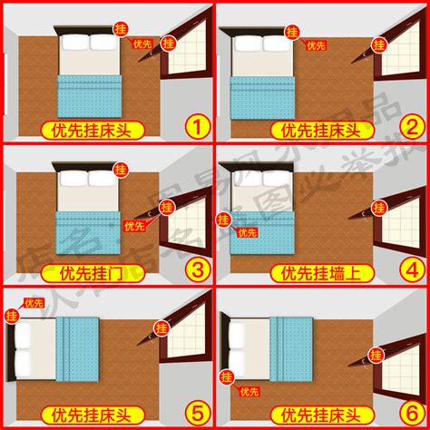 門對床 化解|【風水常識 臥室風水】 開門不見床 (床位風水